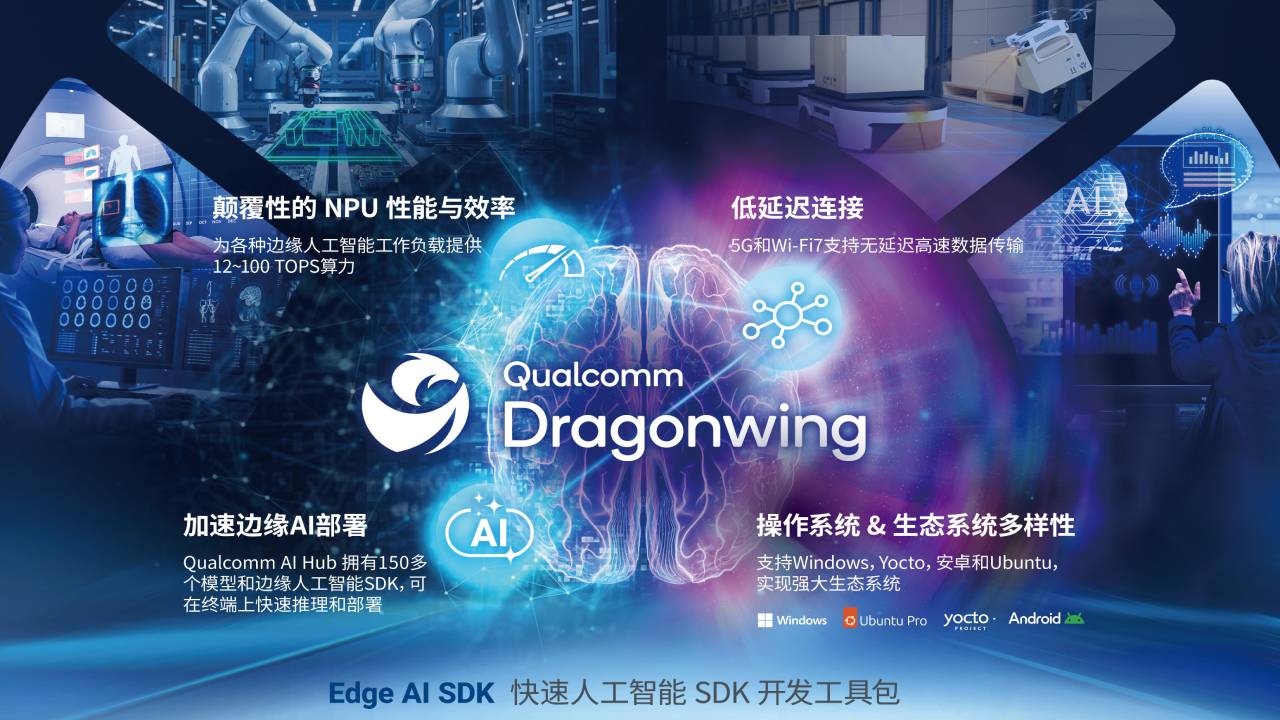 研华高通Dragonwing 边缘AI解决方案